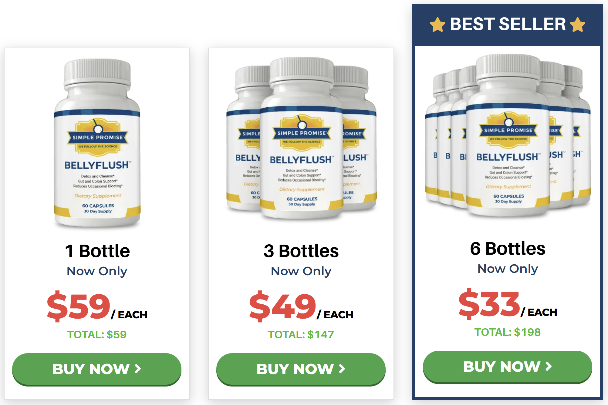 bellyflush price